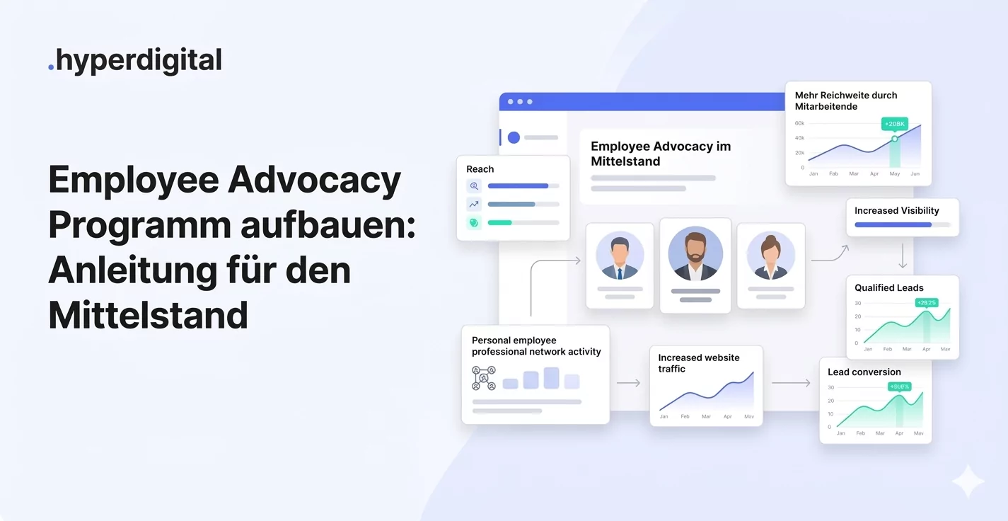Employee Advocacy im Mittelstand: Mitarbeitende erzeugen Reichweite, Engagement und Leads über LinkedIn
