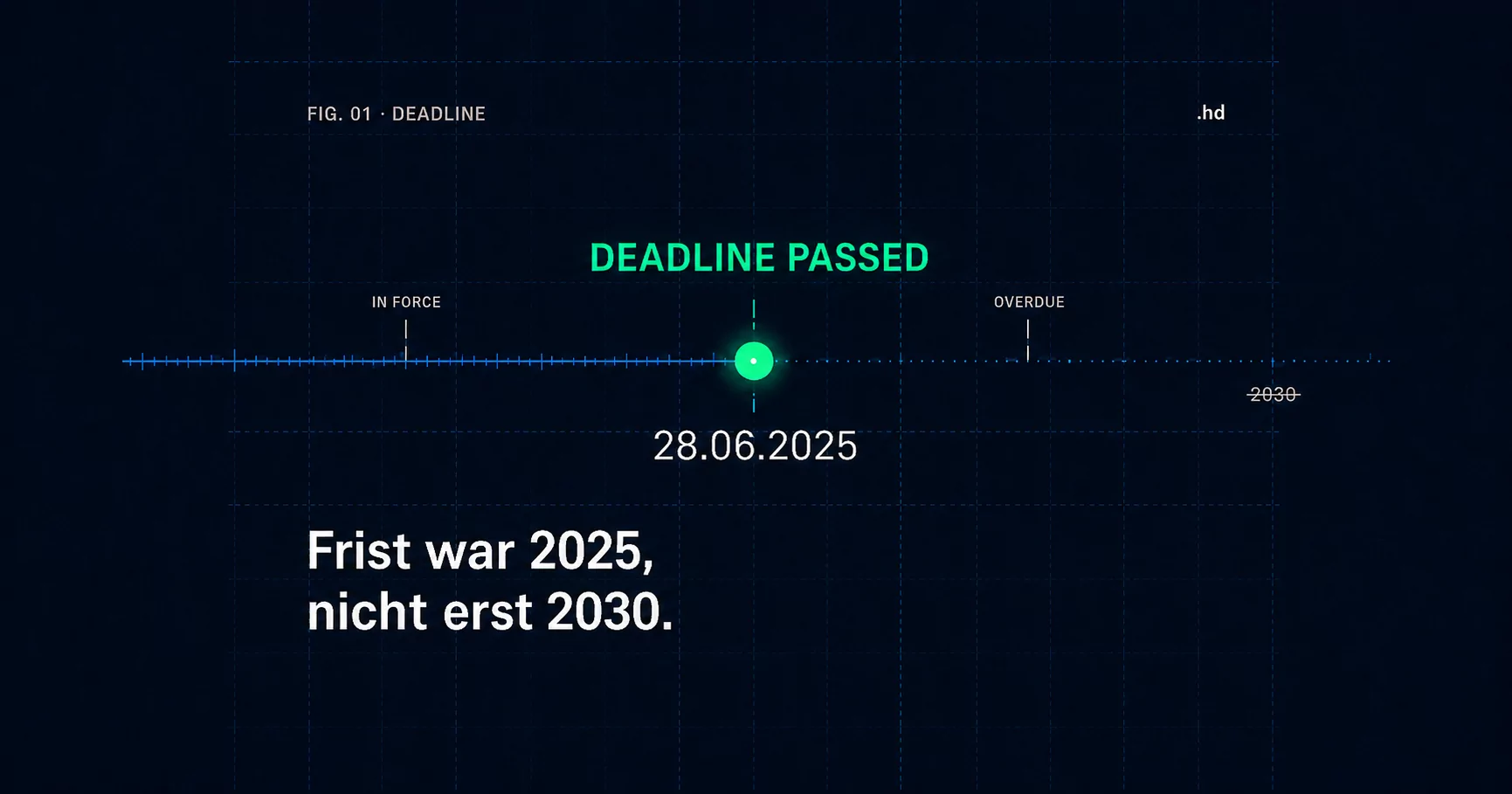 Barrierefreier Relaunch: die BFSG-Frist war der 28. Juni 2025