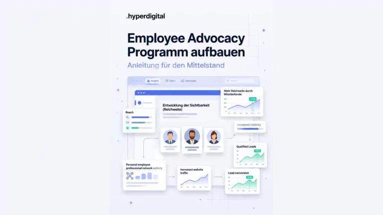 Employee Advocacy im Mittelstand: Dashboard mit Reichweite, Website-Traffic und Leads